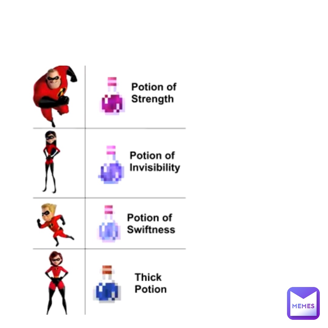 Meme by Matthew_spence19