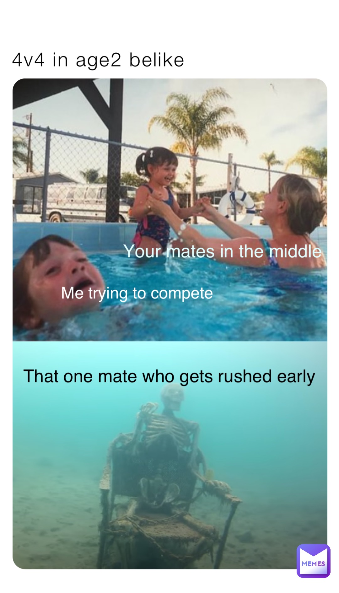 4v4 in age2 belike Your mates in the middle Me trying to compete That one mate who gets rushed early