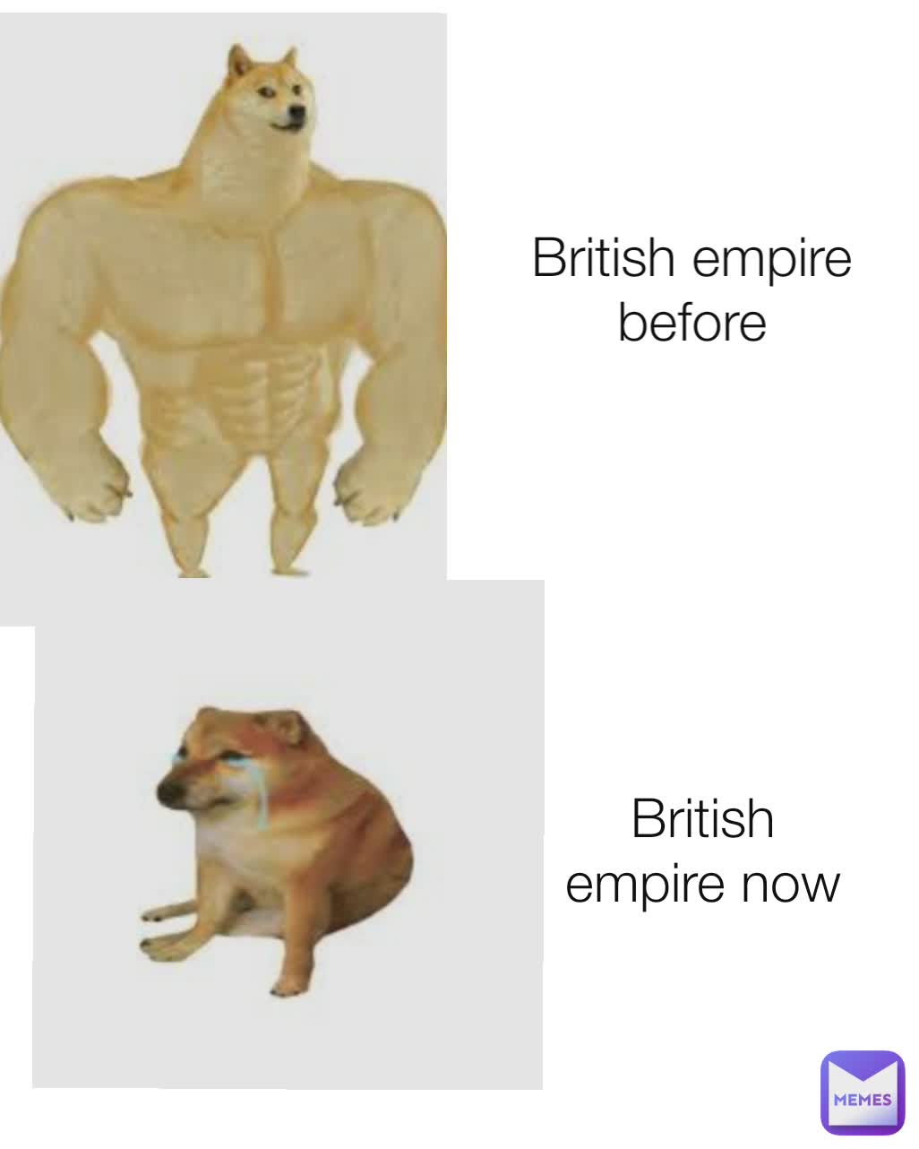 British empire now British empire before