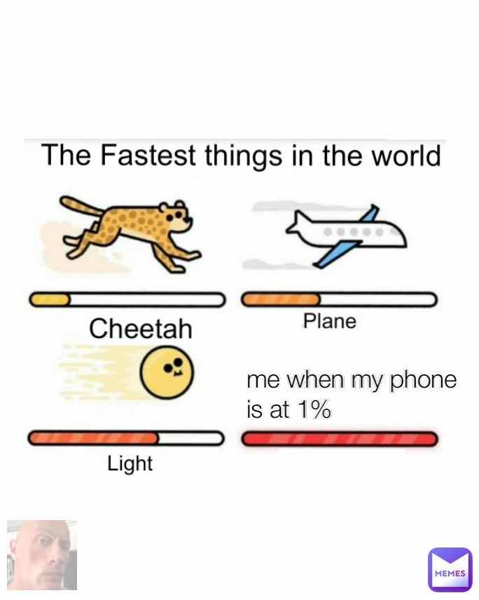 Meme by MemerMan_TheReal