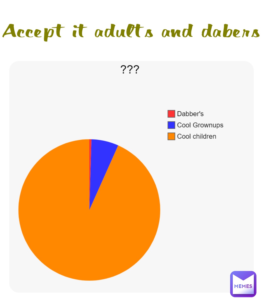 Accept it adults and dabers