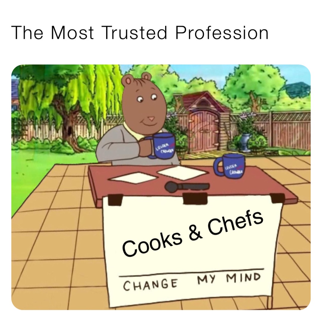 The Most Trusted Profession Cooks & Chefs