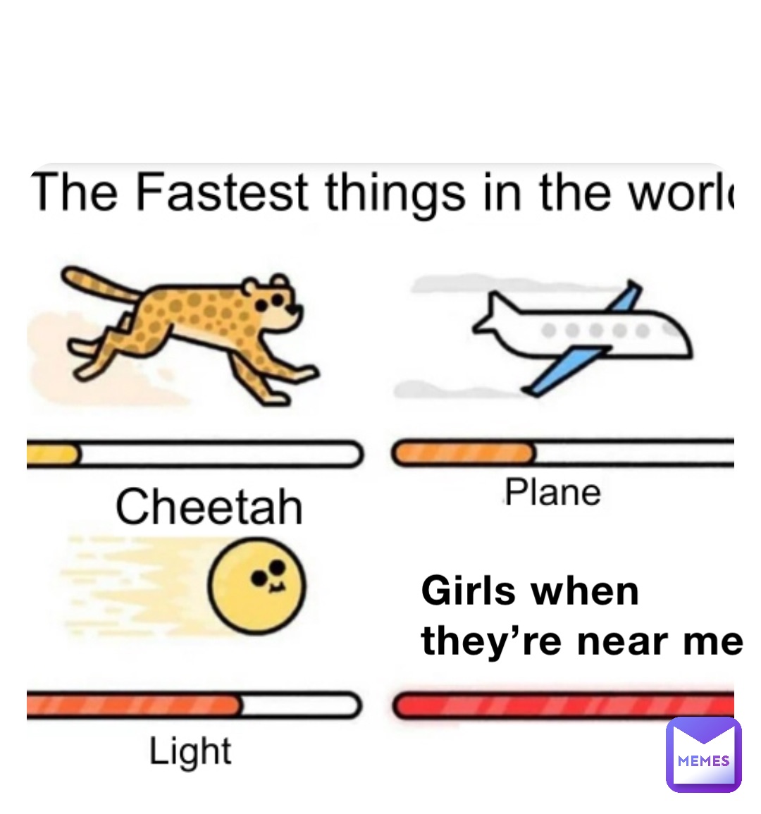 Girls when they’re near me