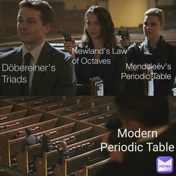 Döbereiner's Triads Newland's Law of Octaves Mendeleév's Periodic Table Modern Periodic Table