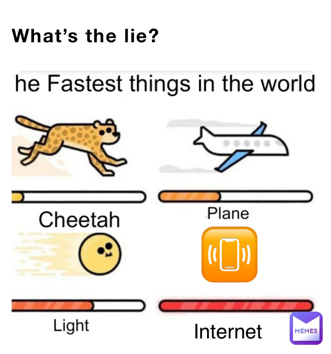 Meme by ilikespidersss