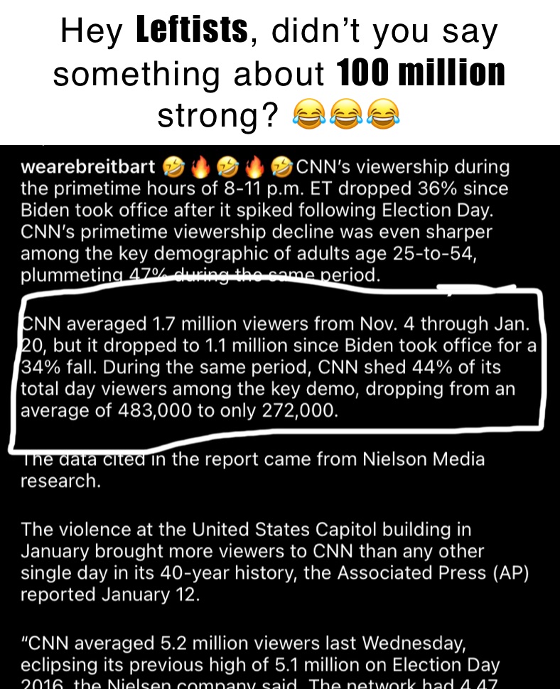 Hey Leftists, didn’t you say something about 100 million strong? 😂😂😂