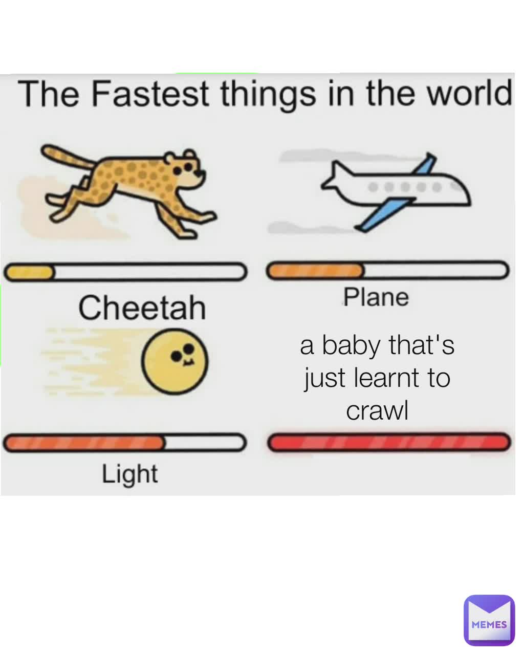 a baby that's just learnt to crawl