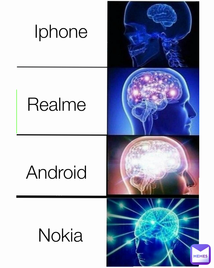 Nokia Iphone Android Realme