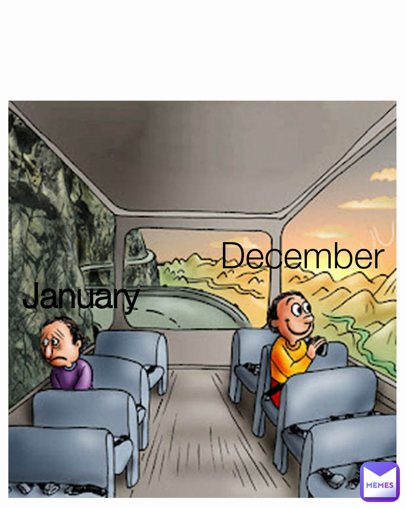 January December