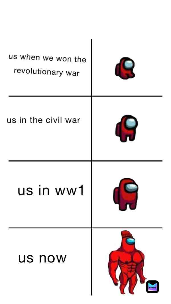Meme shared by @blue_from_among_us