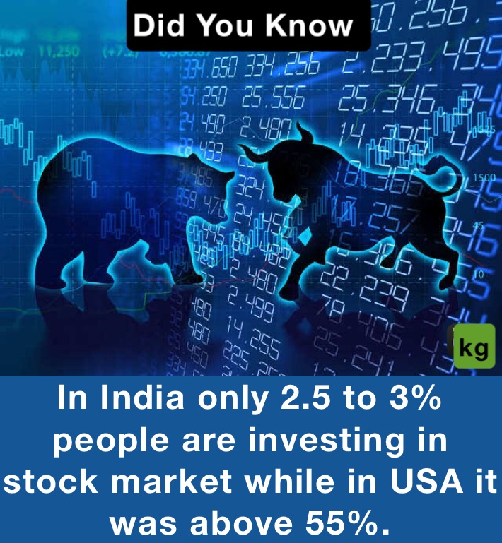 In India only 2.5 to 3% people are investing in stock market while in USA it was above 55%.