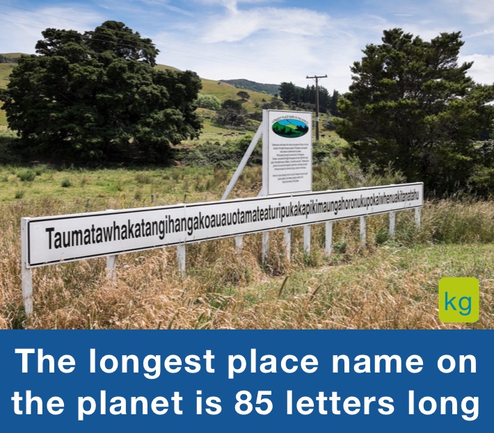 The longest place name on the planet is 85 letters long