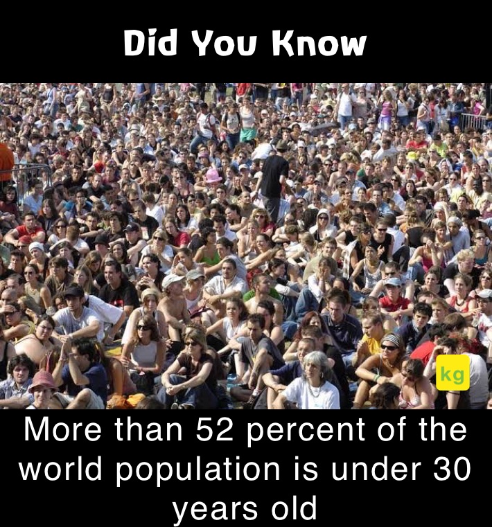 Did You Know  More than 52 percent of the world population is under 30 years old 