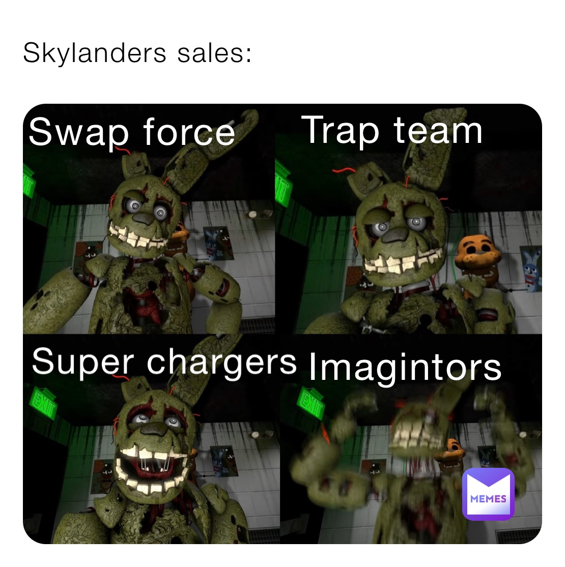 Skylanders sales: