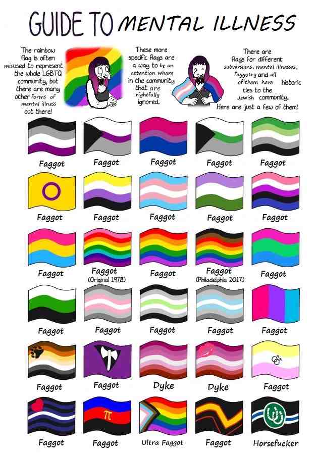 If you ever see someone with these flags, they are probably fatherless
