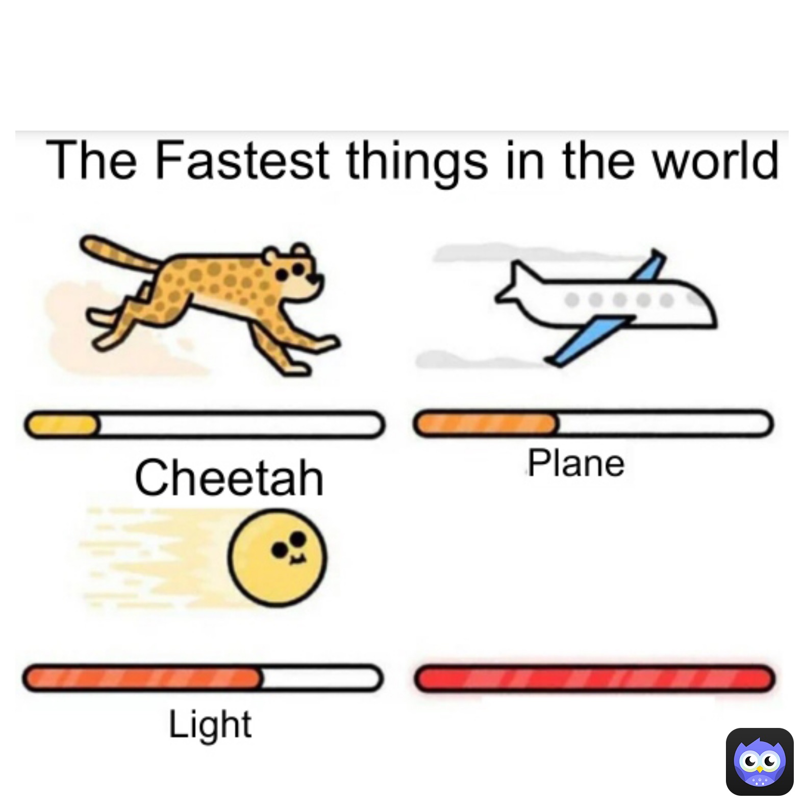 Meme by DoomMasterMEMES