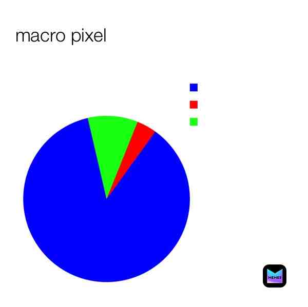 Meme shared by @ConnersTrashyMemes
