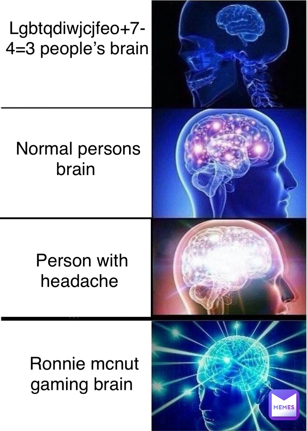Lgbtqdiwjcjfeo+7-4=3 people’s brain Normal persons brain Person with headache Ronnie mcnut gaming brain