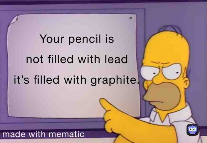 Meme preview