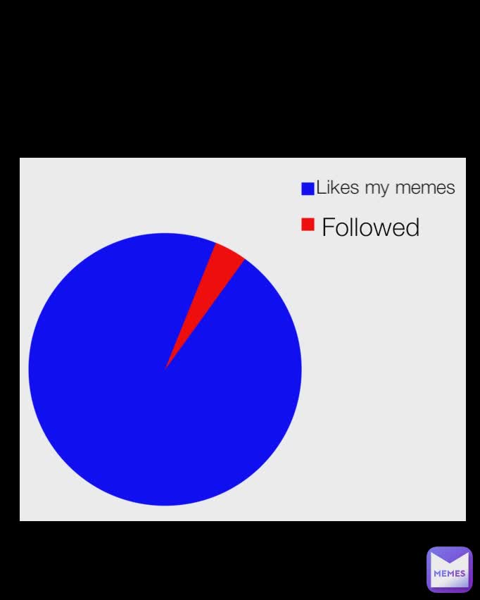 Followed Likes my memes