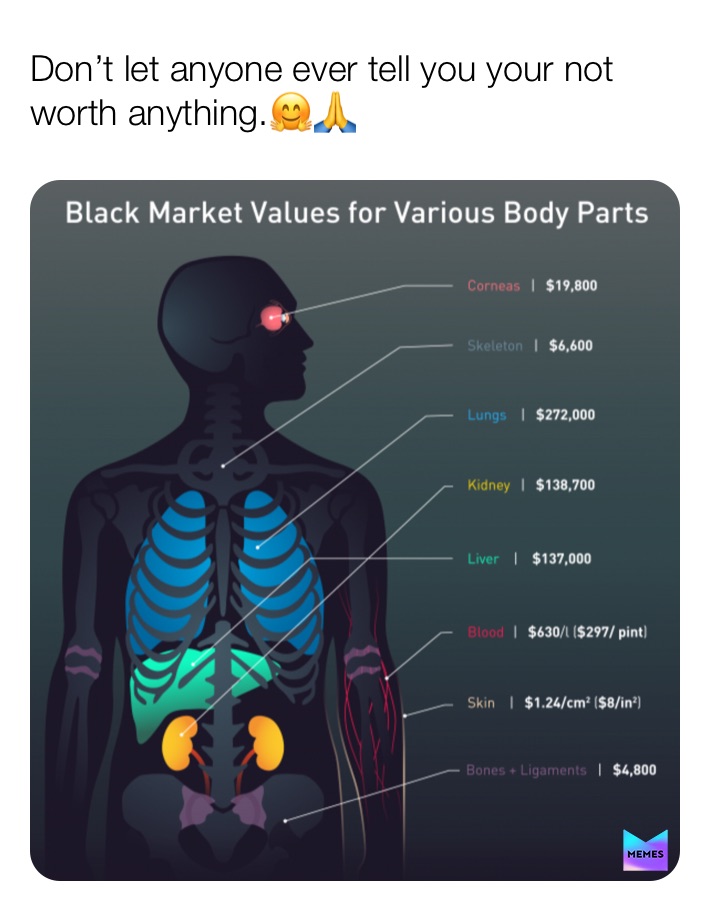 Meme by Lowkey_tired