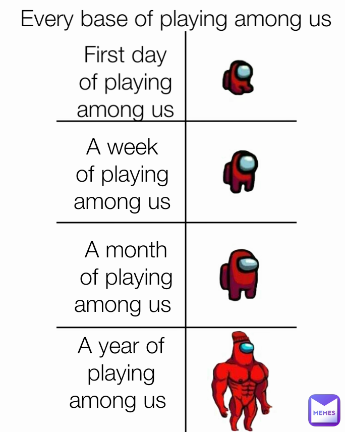 Meme by thatsdajoker