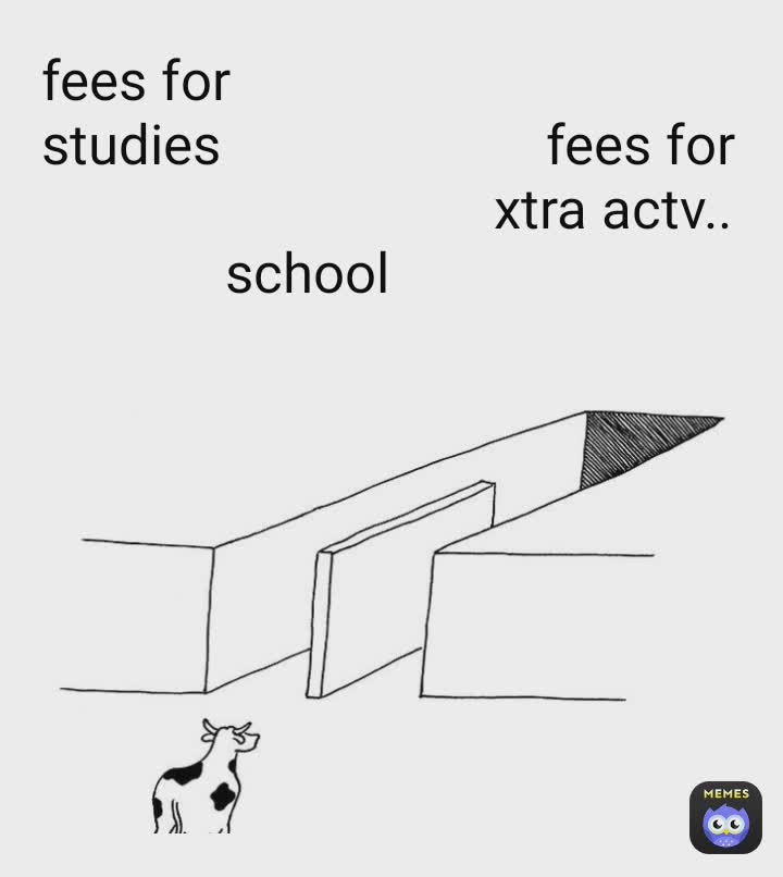 Meme by akhileshrnpandey