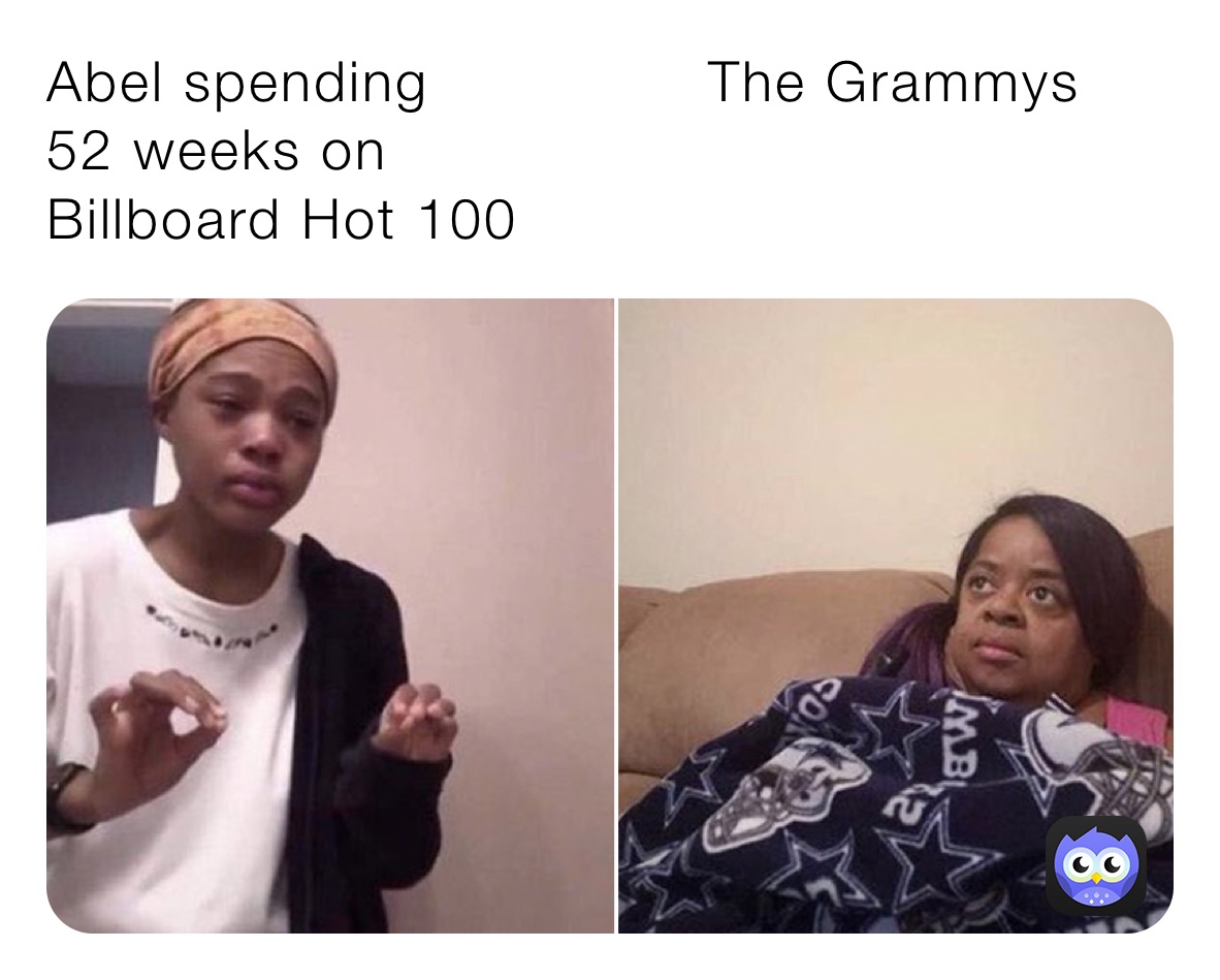 Abel spending               The Grammys 
52 weeks on 
Billboard Hot 100
