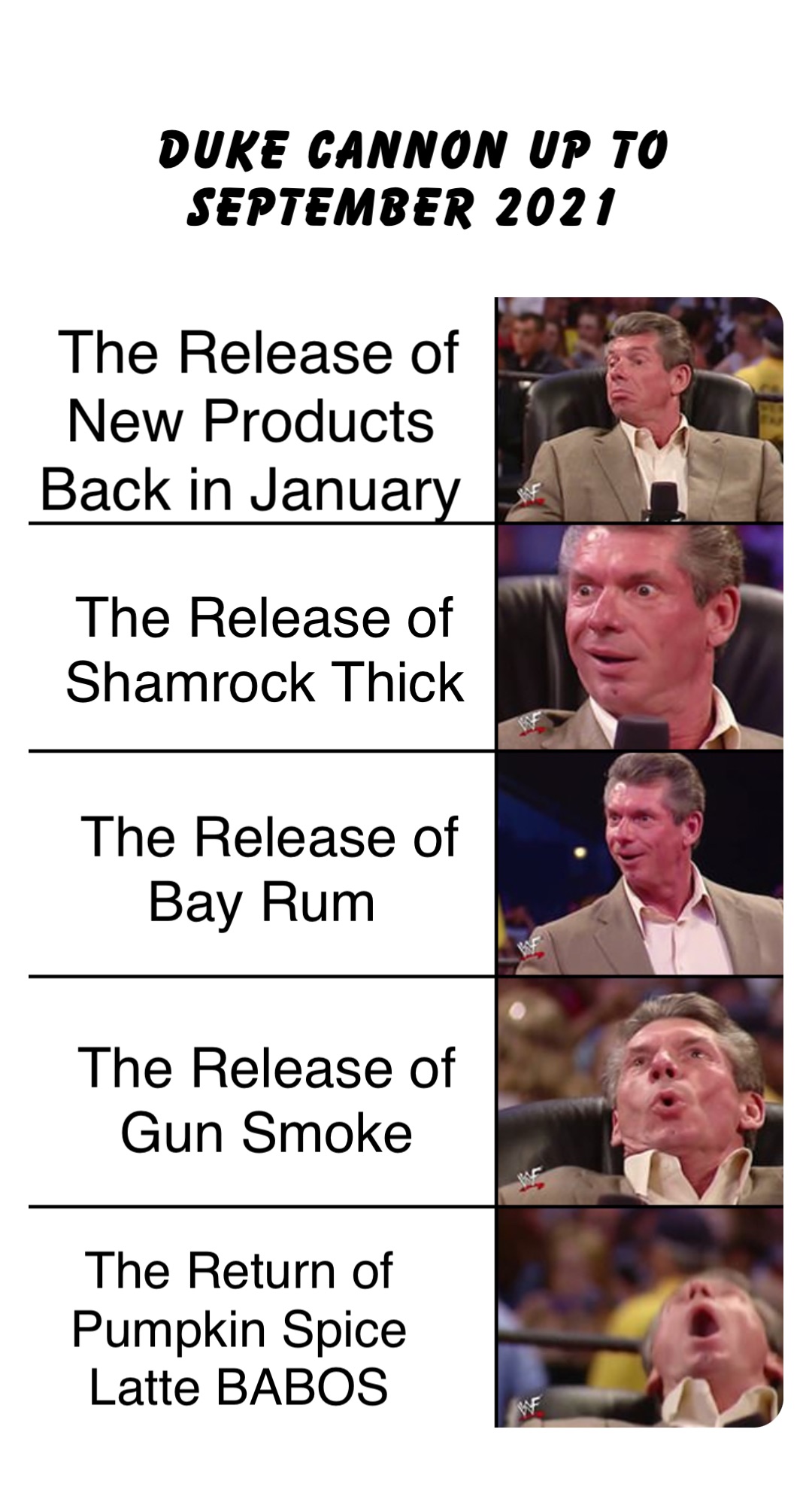 Duke Cannon Up to 
September 2021 The Release of 
New Products
Back in January The Release of
Shamrock Thick The Release of 
Bay Rum The Release of
Gun Smoke The Return of
Pumpkin Spice
Latte BABOS