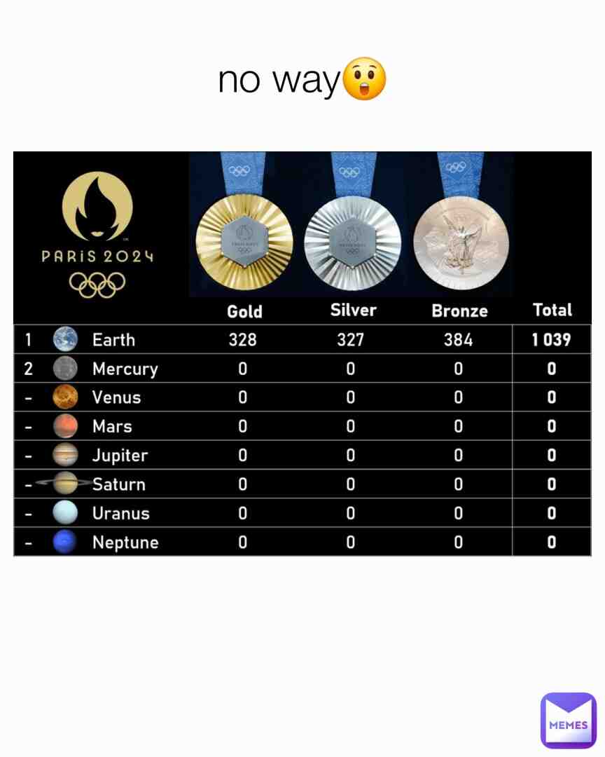 Meme shared by @OringinalMemes