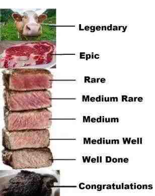 #cow #steak #yum
