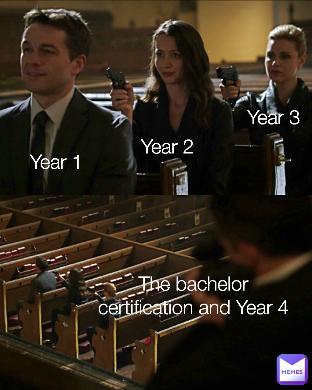 Year 1 Year 3 Year 2 The bachelor certification and Year 4