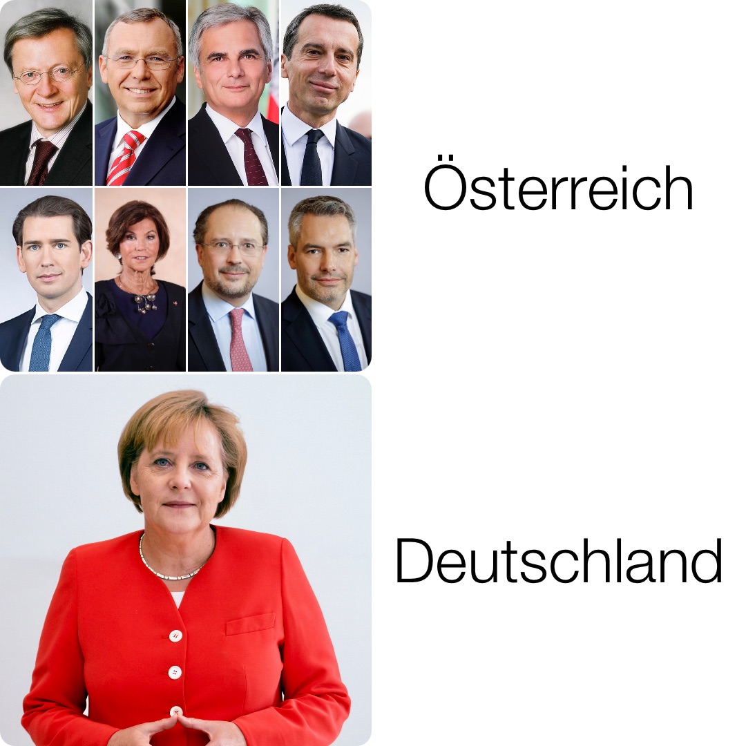 Österreich Deutschland