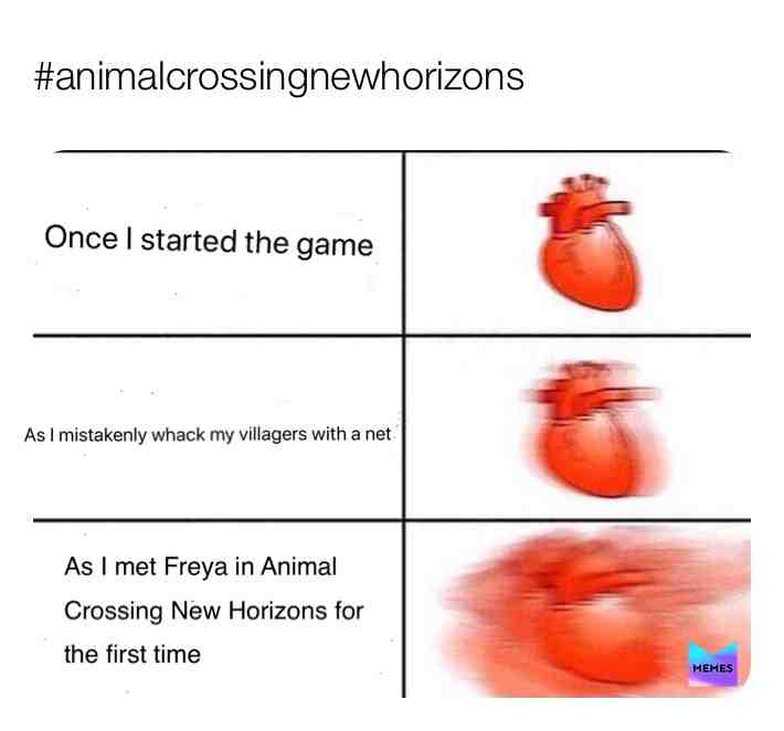 My reactions to the stuff I did In Animal Crossing New Horizons
#animalcrossingnewhorizons
