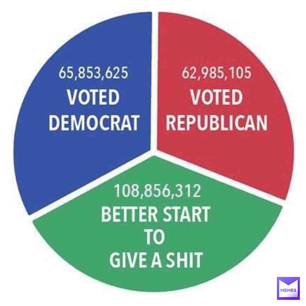 Honestly, I just don't get why you wouldn't vote #saveamerica #fromtrump