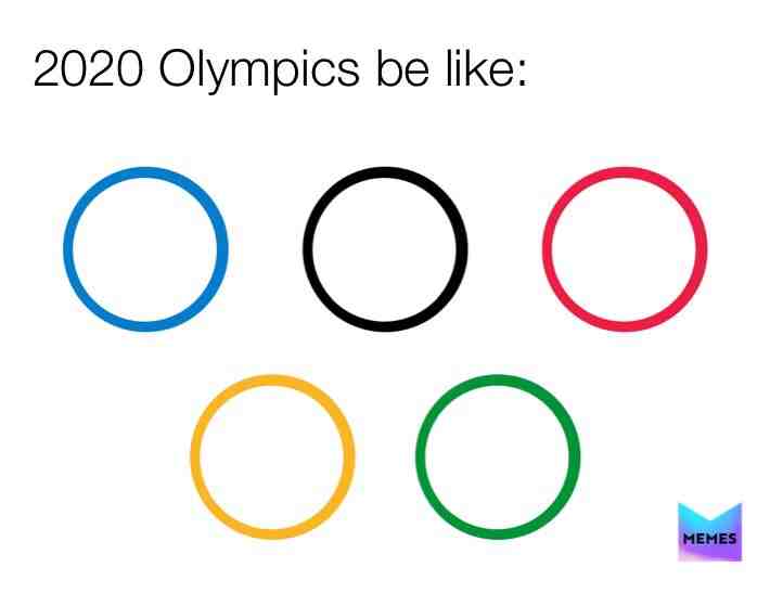 Meme preview
