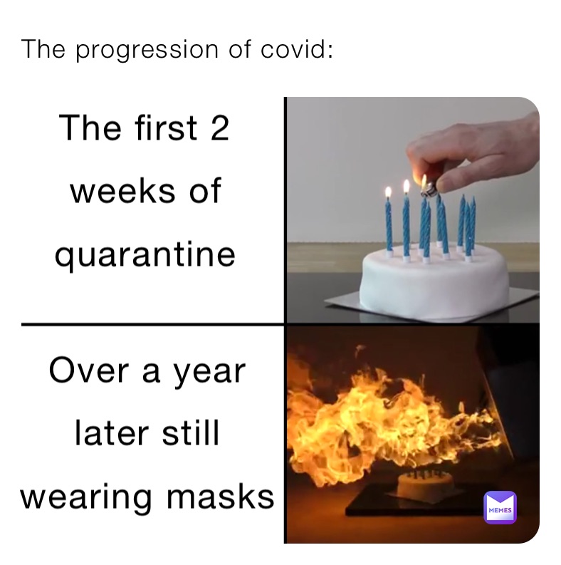 The progression of covid: