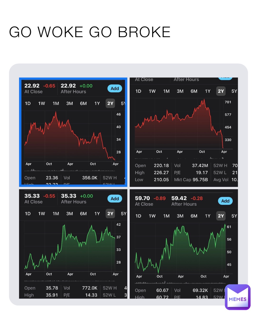 GO WOKE GO BROKE