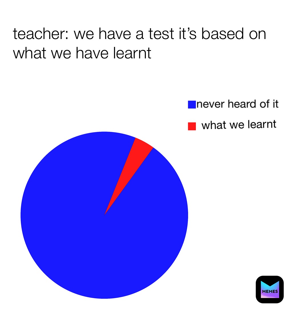 Meme by garlic_chilli