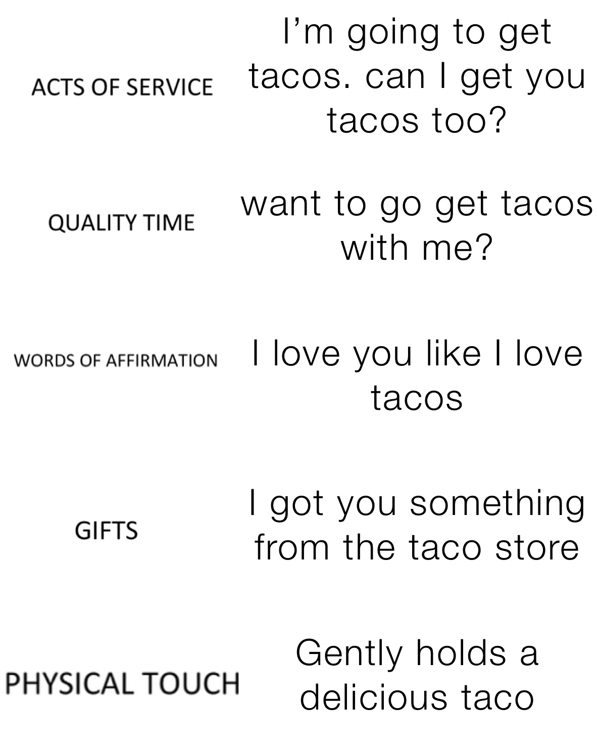 I’m going to get tacos. can I get you tacos too? want to go get tacos with me? I love you like I love tacos I got you something from the taco store Gently holds a delicious taco