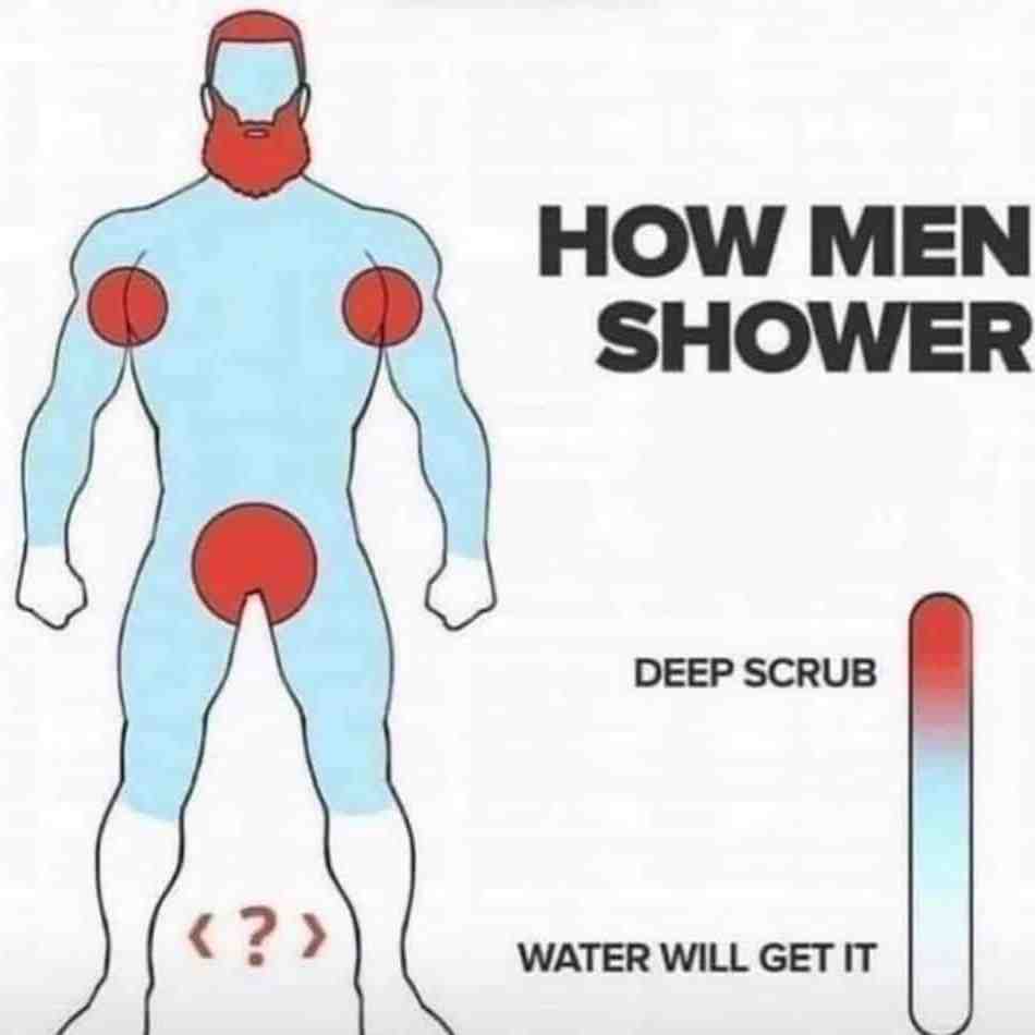 #zfg #zerofucksgiven #funny #memes