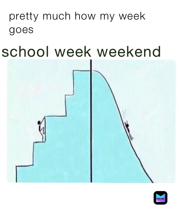 pretty much how my week goes 