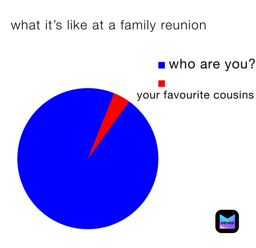 what it’s like at a family reunion 