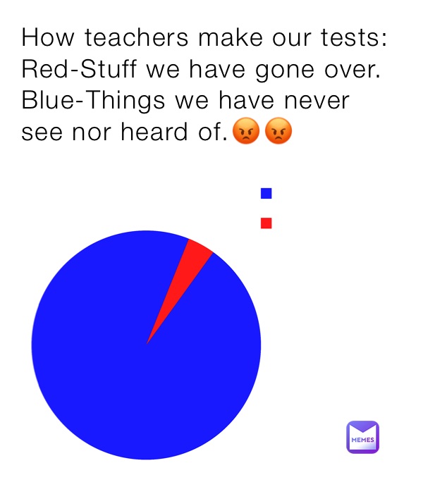 How teachers make our tests:
Red-Stuff we have gone over.
Blue-Things we have never see nor heard of.😡😡