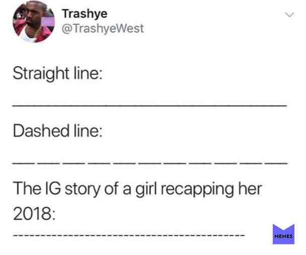 This is already the most relatable thing of this year #meme #memes #instagram #girls