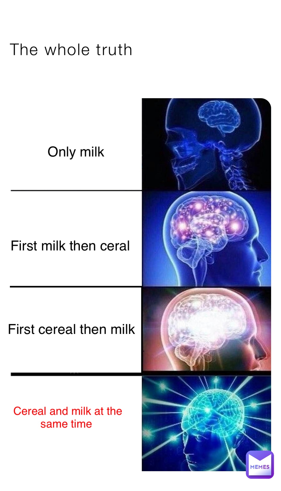 The whole truth Only milk First milk then ceral First cereal then milk Cereal and milk at the 
same time