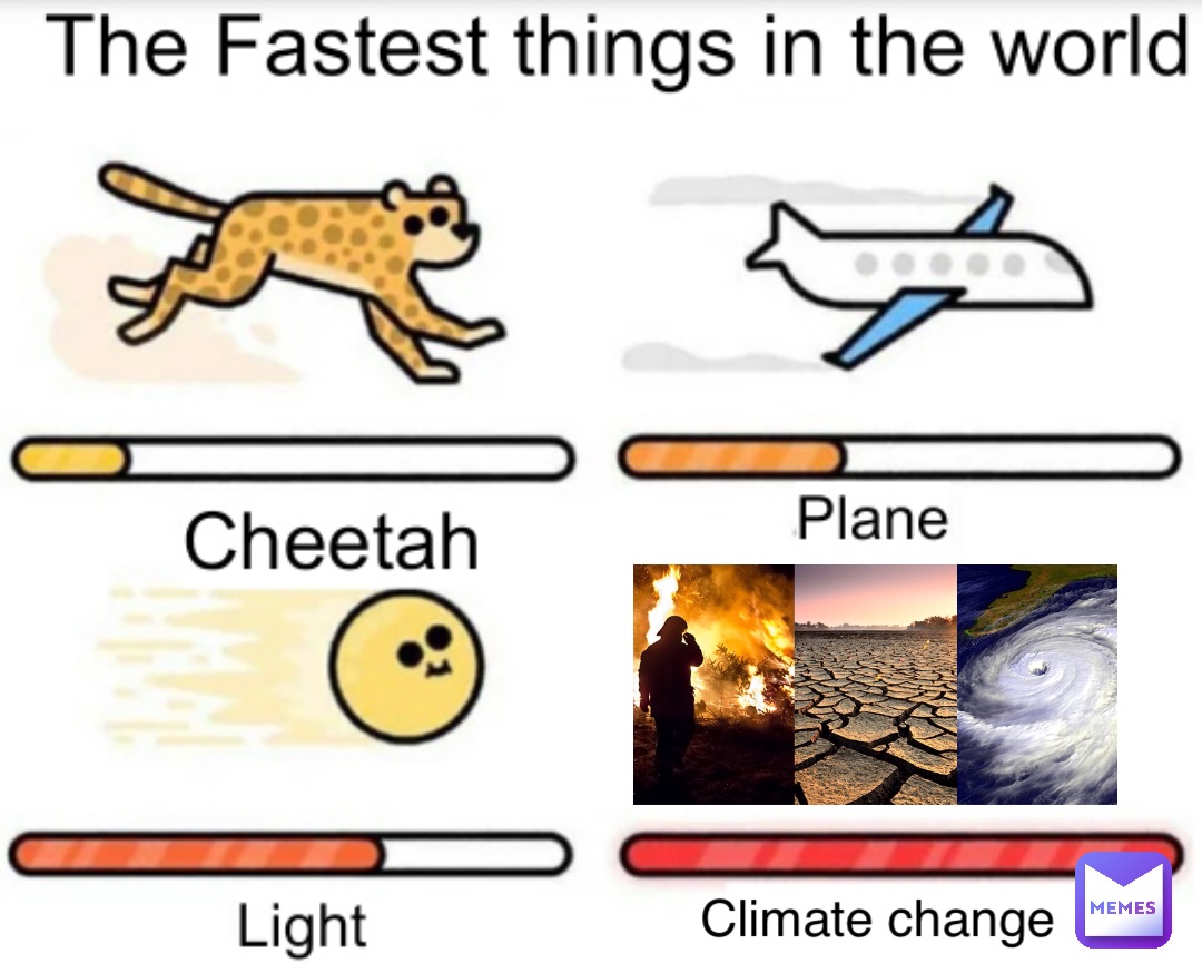 Climate change