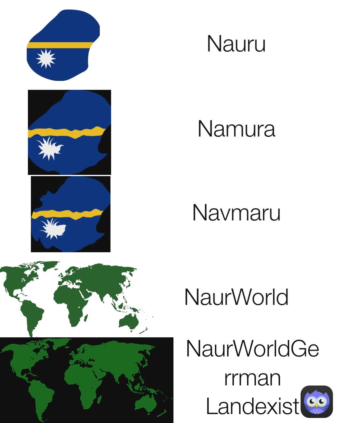 NaurWorldGerrman
Landexist NaurWorld Navmaru Namura Nauru