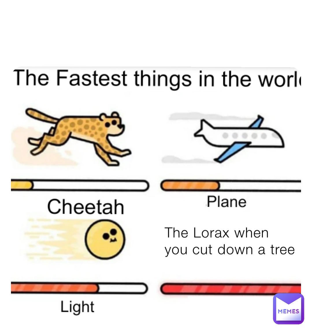 The Lorax when you cut down a tree Haileyy_Softball Memes