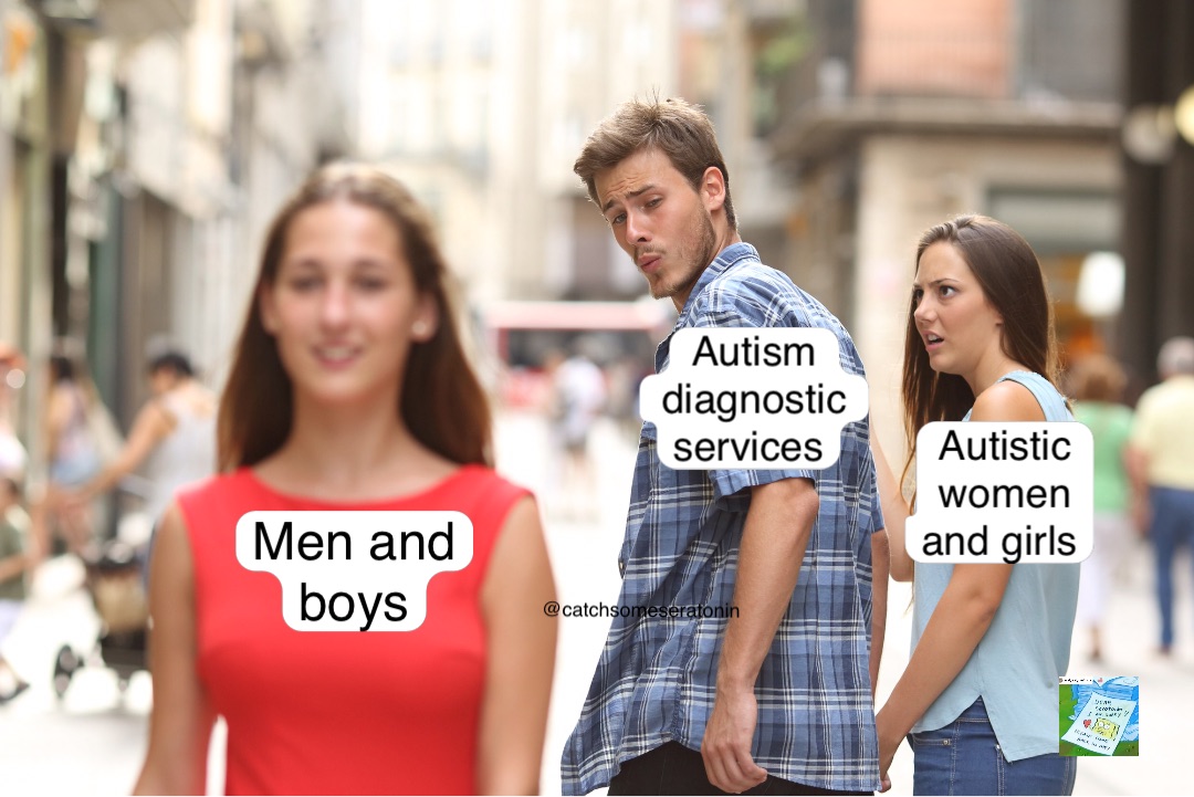 Autism diagnostic services Autistic women and girls Men and boys